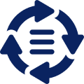 Operational practices